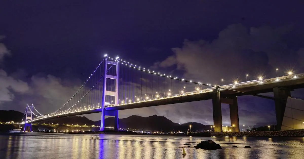 Scenic view of the illuminated Tsing Ma Bridge at night, showcasing iconic landmark in Hong Kong.