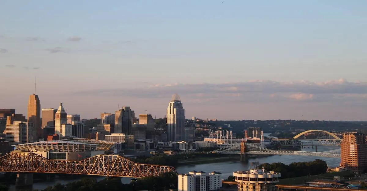 Panoramic view of Cincinnati skyline with bridges at dusk.