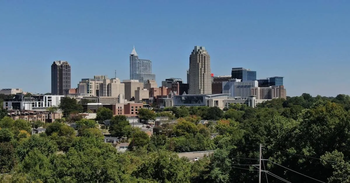 Raleigh, NC skyline featuring modern architecture and lush greenery on a clear day.