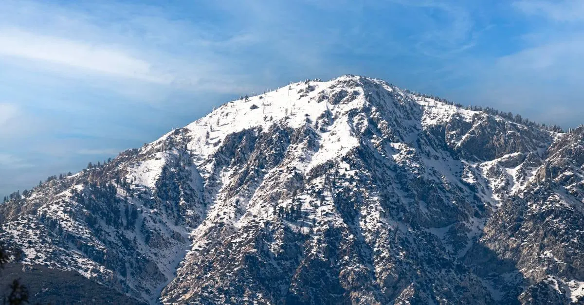 Majestic view of the snowcapped San Gabriel Mountains under a clear blue sky in winter.