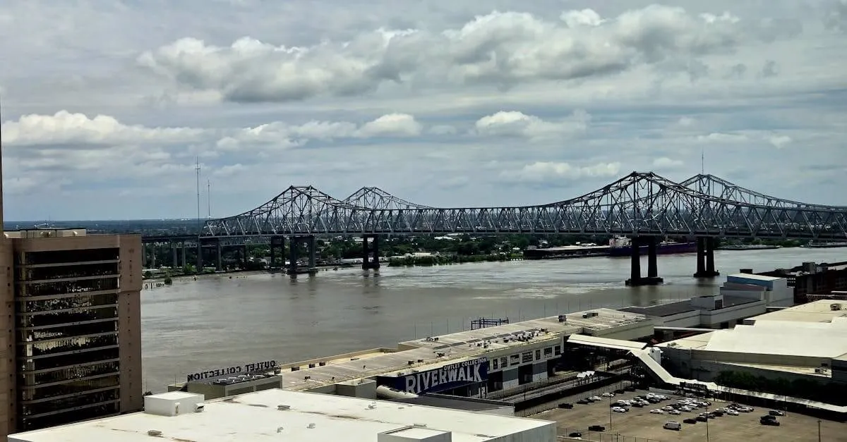 Stunning urban view of Mississippi River bridge from downtown area with cloudy sky.