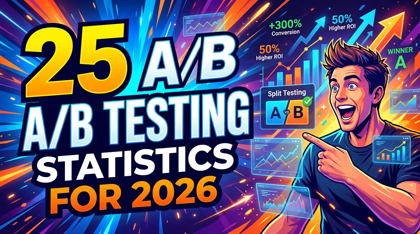 25 A/B Testing Statistics for 2026: What Smart Web Teams Actually Measure