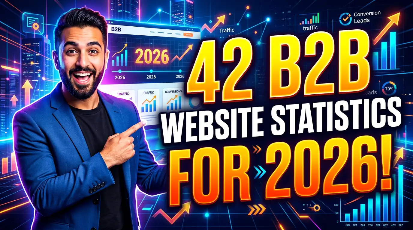42 B2B Website Statistics for 2026
