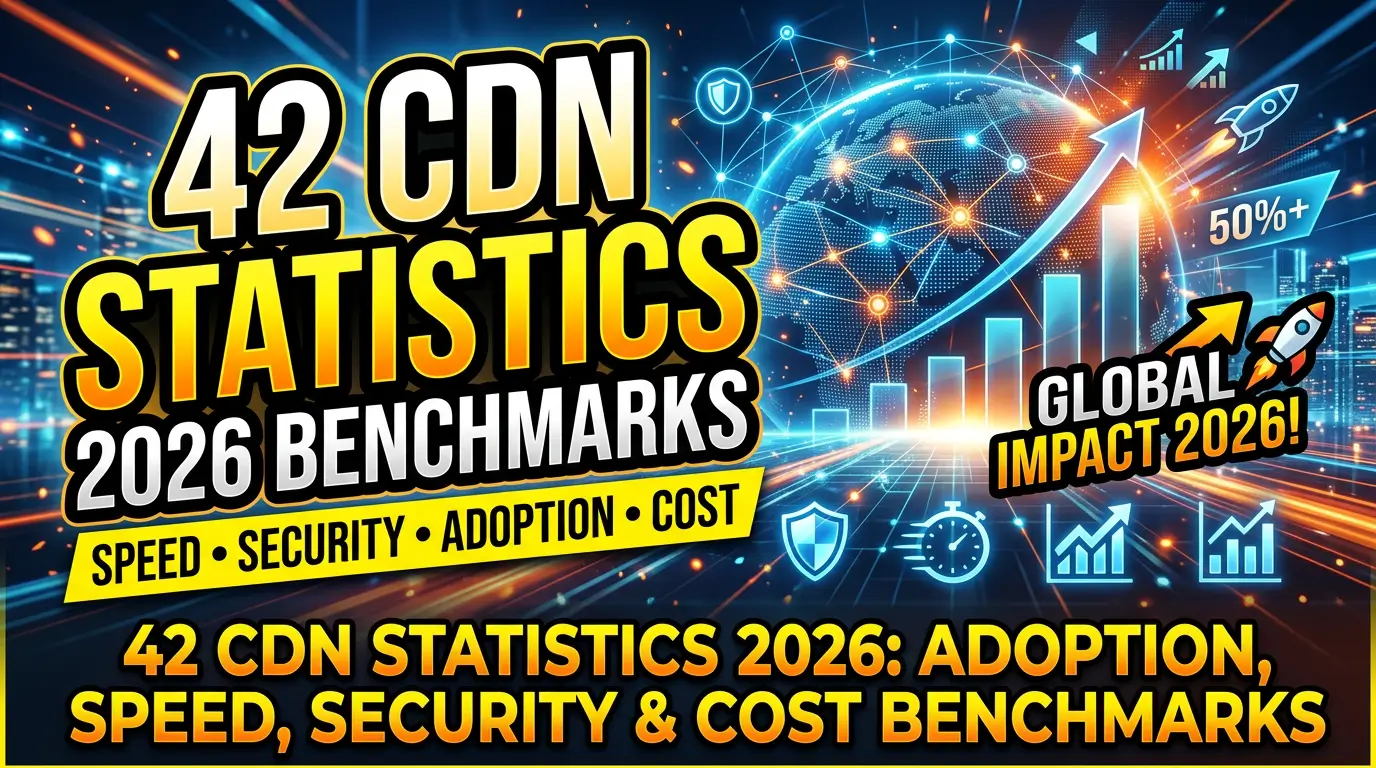 42 CDN Statistics 2026: Adoption, Speed, Security & Cost Benchmarks