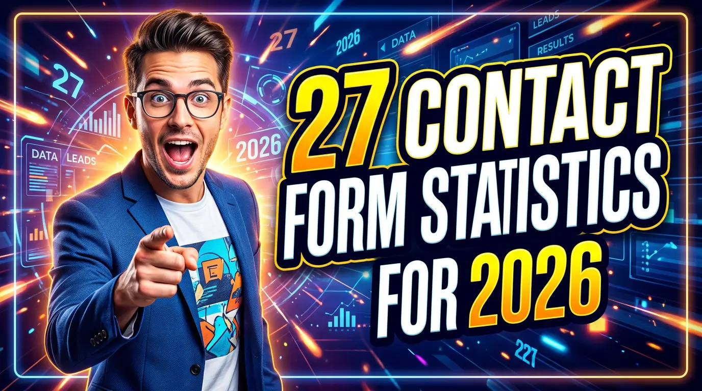 27 source-backed contact form statistics on abandonment, mobile friction, field length, trust, and conversion benchmarks, plus what small businesses should fix first.