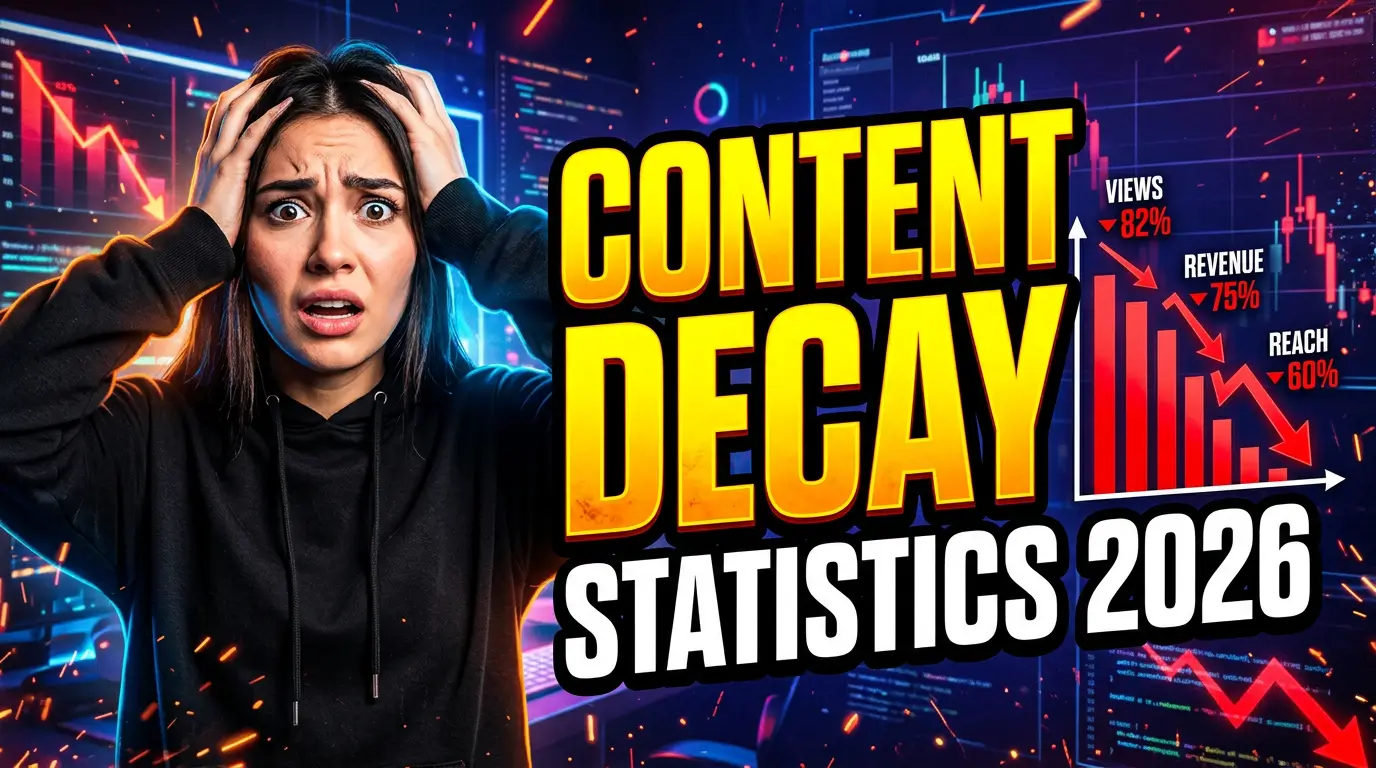 Content decay statistics thumbnail showing an old webpage losing traffic with bold text Content Decay Stats