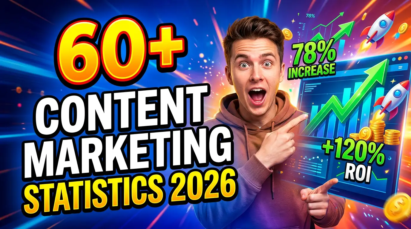 60+ Content Marketing Statistics That Prove Content Still Wins in 2026