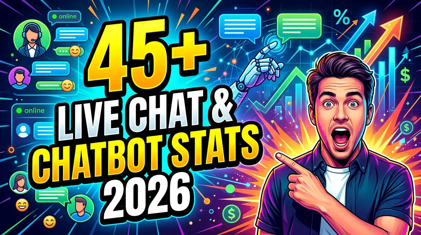45+ Live Chat & Chatbot Statistics for 2026: The Data Every Website Owner Needs to See