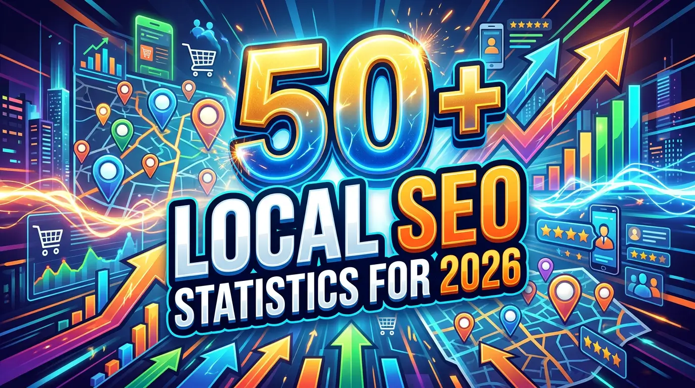 The latest local SEO statistics for 2026: near me searches, Google Business Profile data, review impact, mobile behavior, and ROI benchmarks. Every stat linked to its source.
