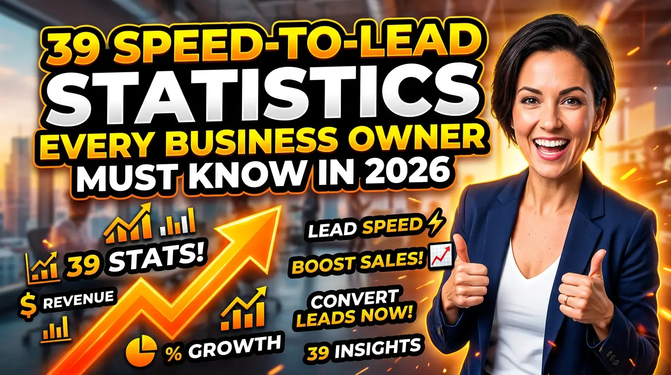 Speed-to-lead statistics 2026 thumbnail with bold lead response warning text