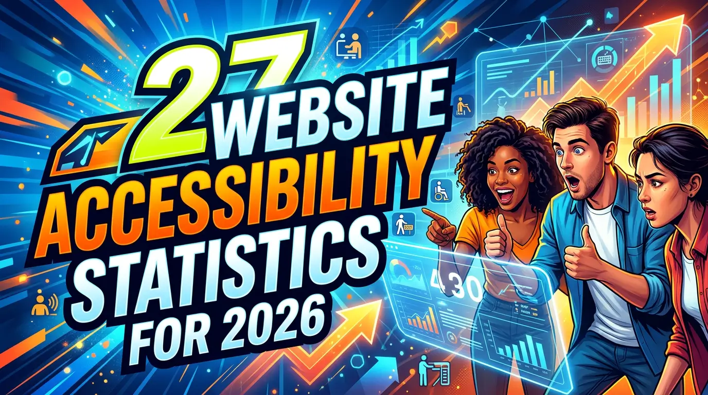 27 Website Accessibility Statistics for 2026: Compliance, UX, Revenue, and Legal Risk