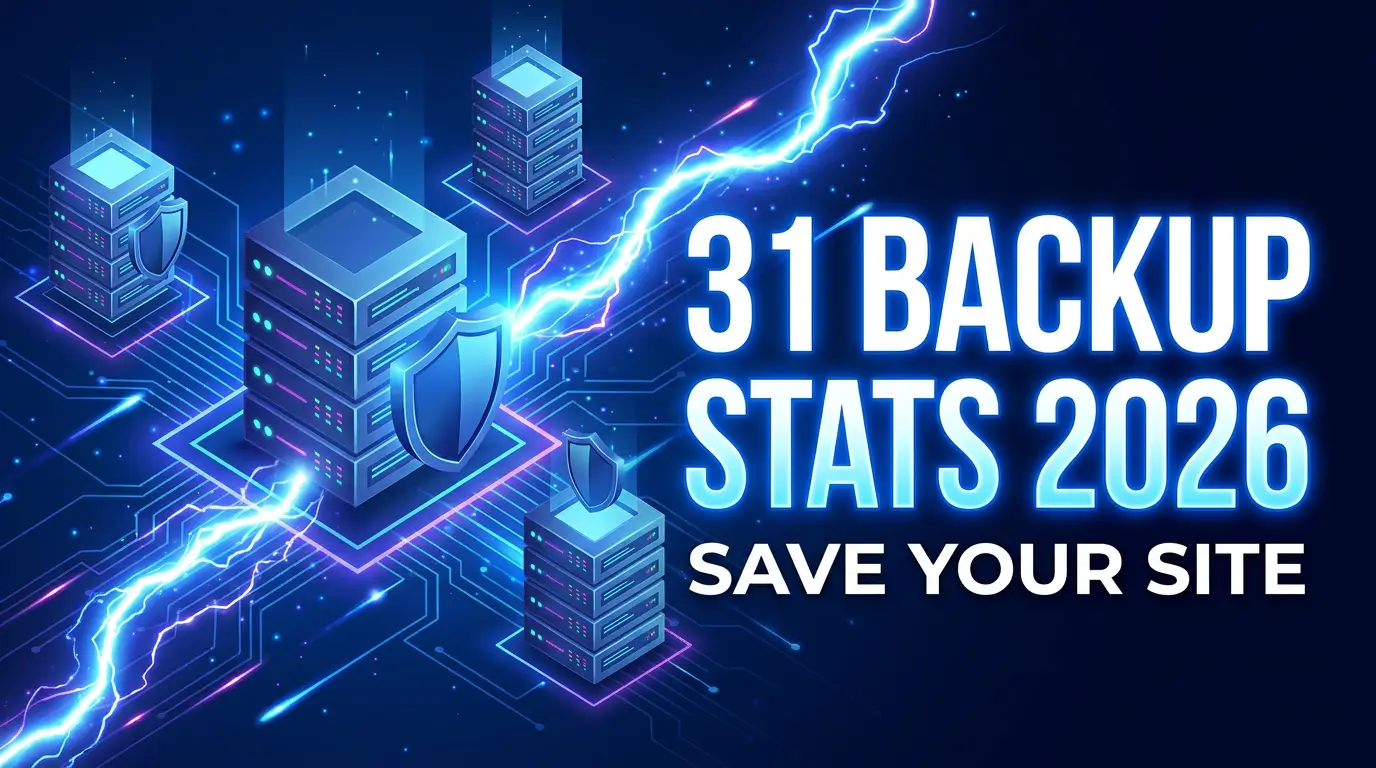 31 Website Backup Statistics Business Owners Need in 2026
