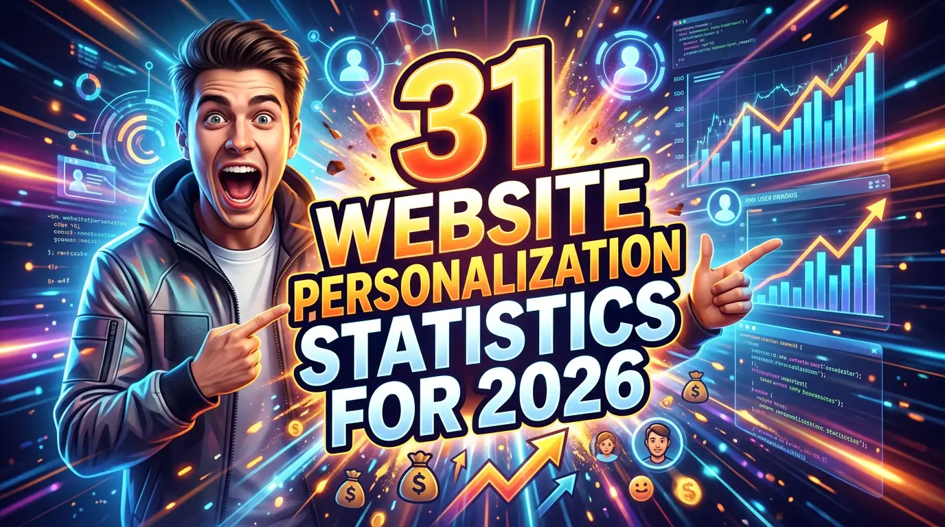 31 Website Personalization Statistics for 2026: What Visitors Expect, What Converts, and Where Brands Get It Wrong