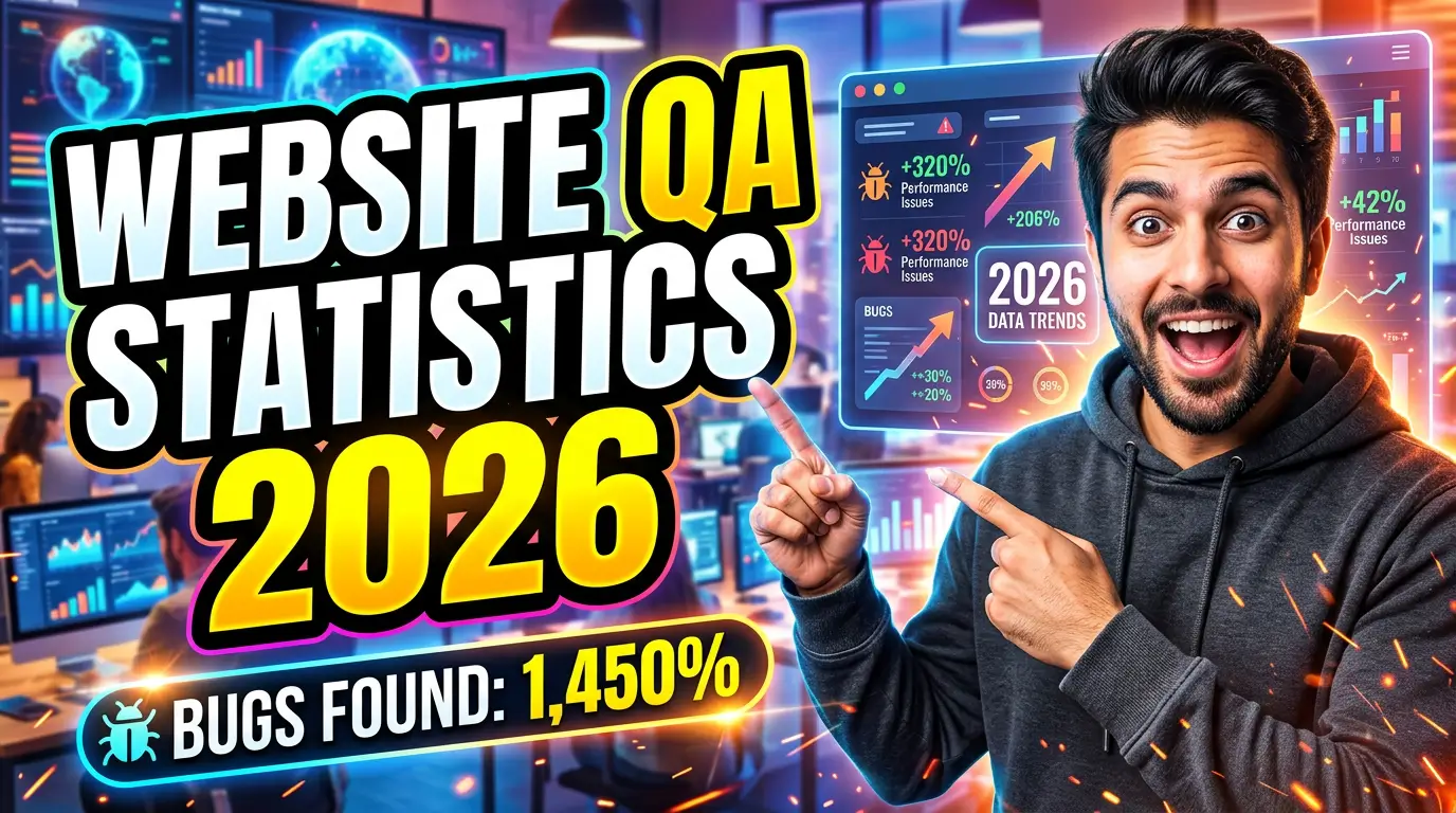 Website QA Statistics 2026: Bugs, Browsers, Accessibility & Launch Risk